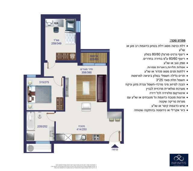 Novo projeto Apartamento Bat yam