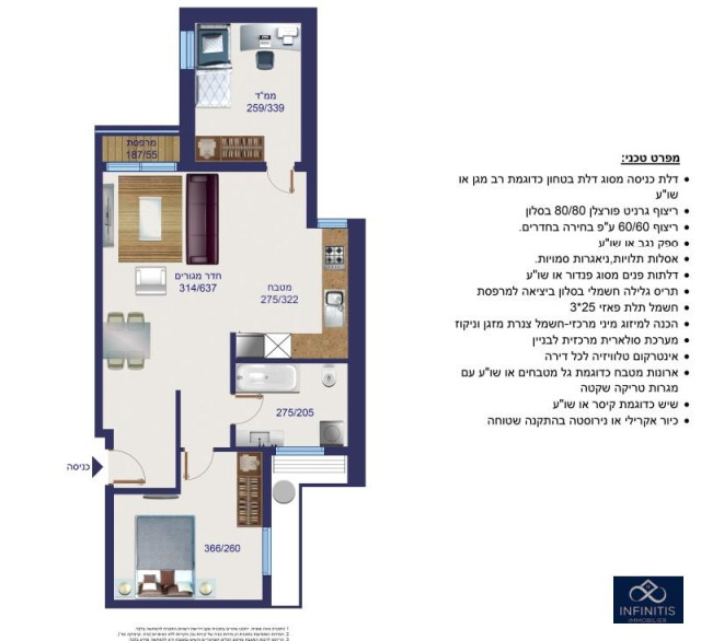 Novo projeto Apartamento Bat yam