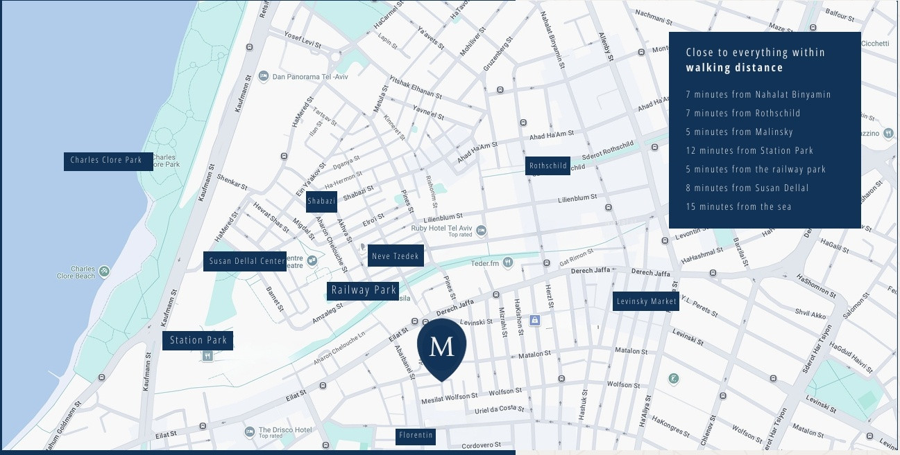 Apartamento 3 cômodos Tel Aviv Florentine 861-IBL-1